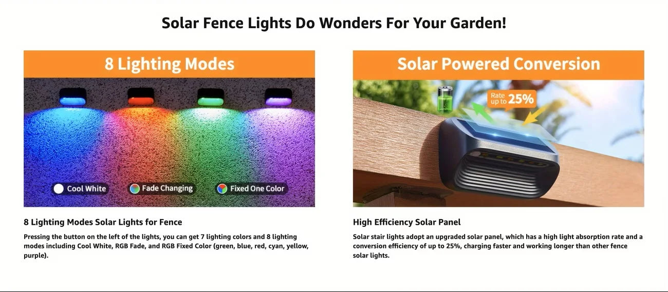 LED Solar Lights-Solar Wall Fence Lights,  Outdoor Waterproof Lamp, Warm White RGB Modes, Backyard, Patio, Deck, Railing, Wall Lights