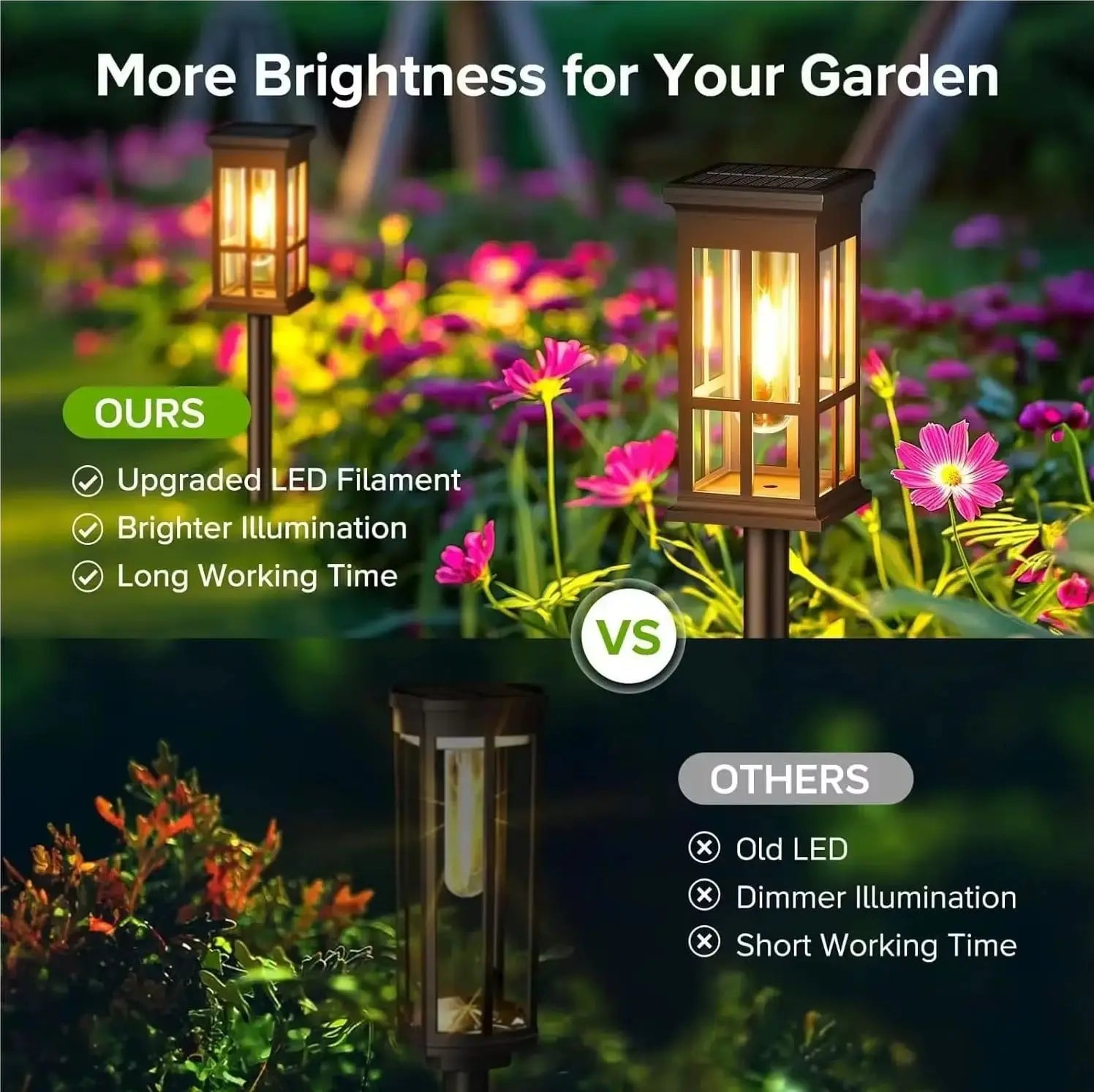 LED Solar Pathway Light-Outdoor Solar Lamp, Waterproof Landscape Lighting for Garden, Yard, Patio, Walkway, Driveway, Camping