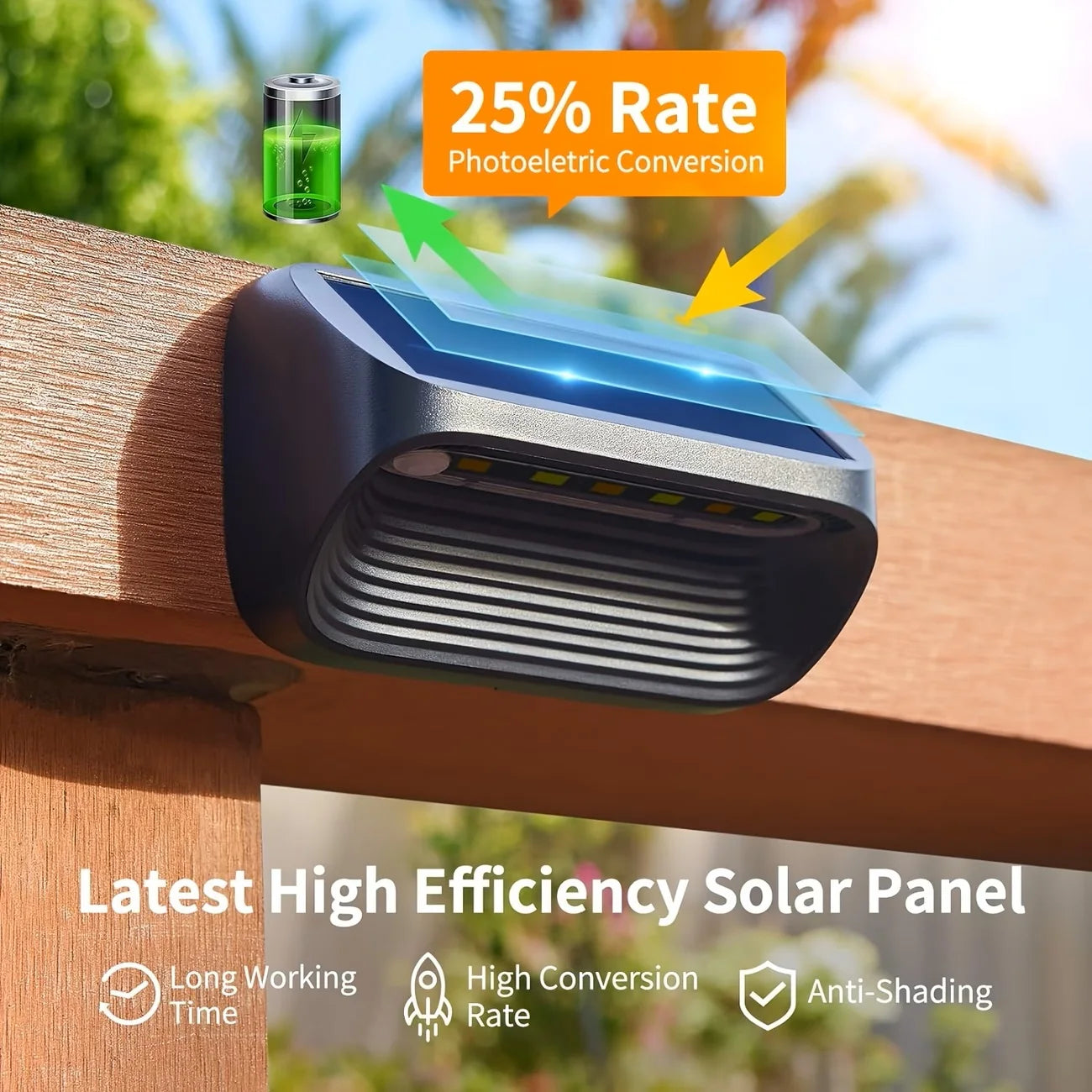 LED Solar Lights-Solar Wall Fence Lights,  Outdoor Waterproof Lamp, Warm White RGB Modes, Backyard, Patio, Deck, Railing, Wall Lights