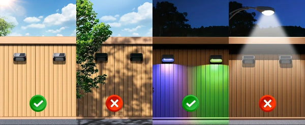 LED Solar Lights-Solar Wall Fence Lights,  Outdoor Waterproof Lamp, Warm White RGB Modes, Backyard, Patio, Deck, Railing, Wall Lights
