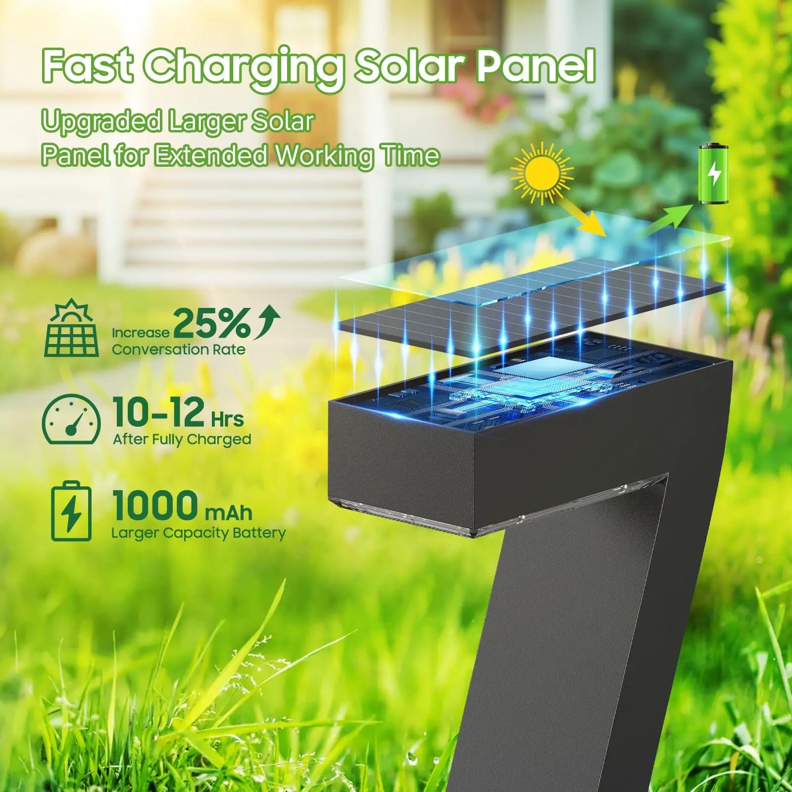 LED Solar Pathway Lights-Bright LED Solar Lights, Outdoor Pathway Lights, IP65 Waterproof, Solar Garden Lights Yard Driveway Walkway