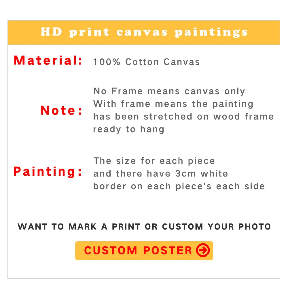 Canvas Wall Art – 5-Piece Set - Modular Space - Saturn & Galaxy Canvas Prints for Home Decoration