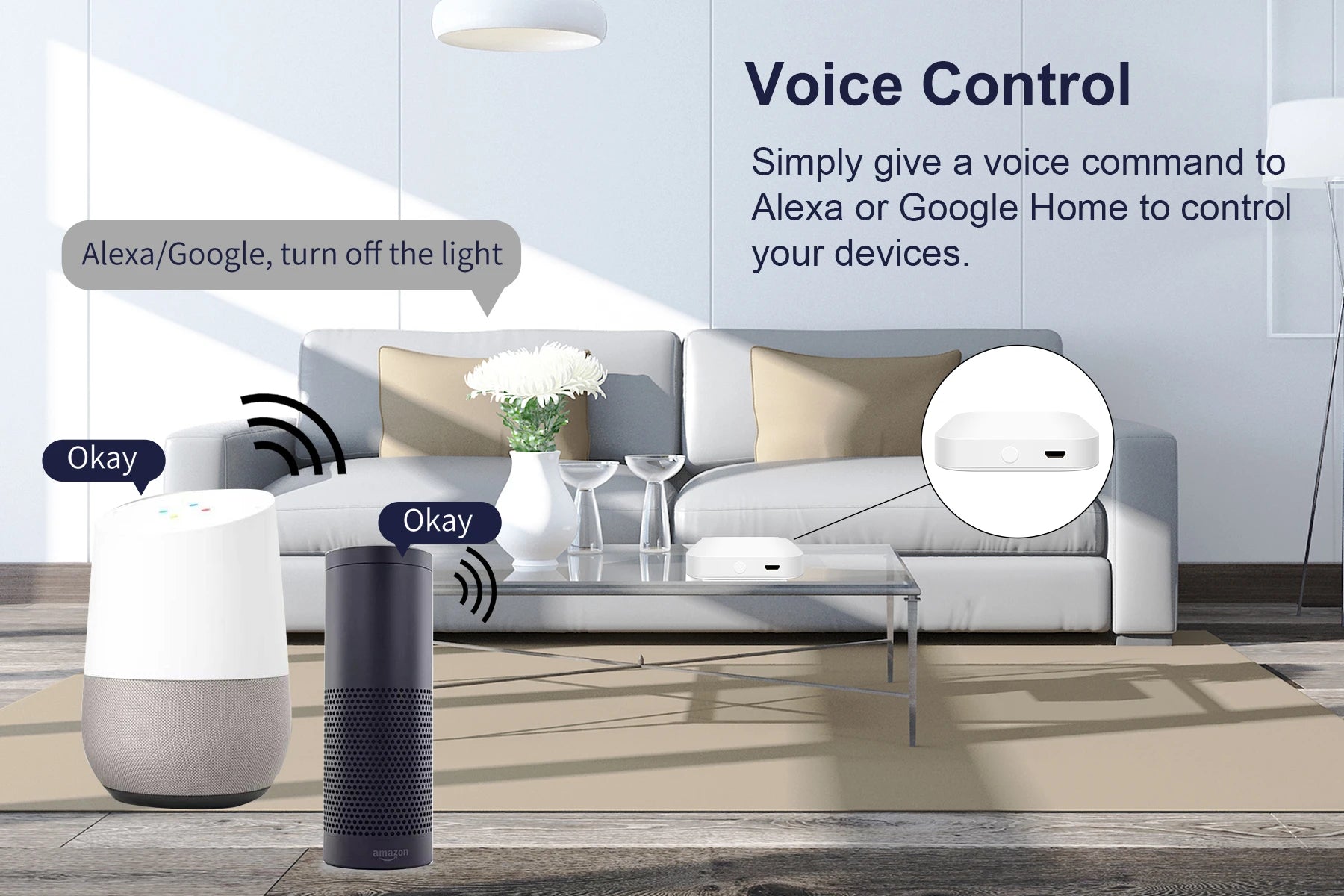 ZigBee 3.0 Smart Hub by Tuya – Wireless/Wired Gateway for Alexa, Google Home & App Control