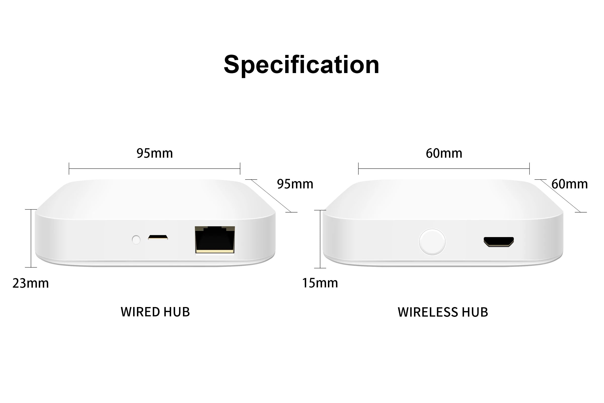ZigBee 3.0 Smart Hub by Tuya – Wireless/Wired Gateway for Alexa, Google Home & App Control
