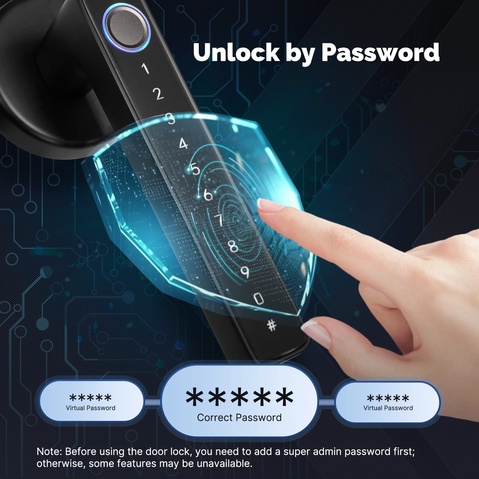 Digital Electronic Lock-MOES Tuya, Bluetooth, Smart Fingerprint, Door Handle, Electronic, Password APP Remote Unlock Hotel Apartment Office Rental House