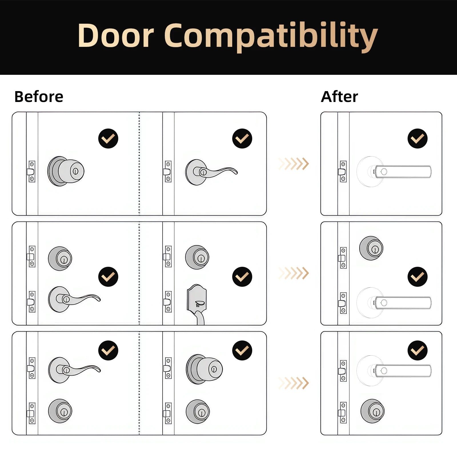 Smart Lock-Digital Electronic Fingerprint, Door Lock, App Control, Viladepot, TYPE-C Interface, Passcode, Unlock Electronic Touchscreen, Keypad