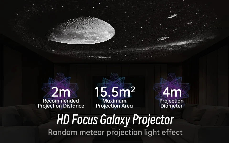 Galaxy Projector-Pro Version HD, 12 in 1 Film Discs, Star Projector, Galaxy Light Planetarium Projector, with Timer, White Noise, 360 ° Rotation, Bluetooth Remote Control