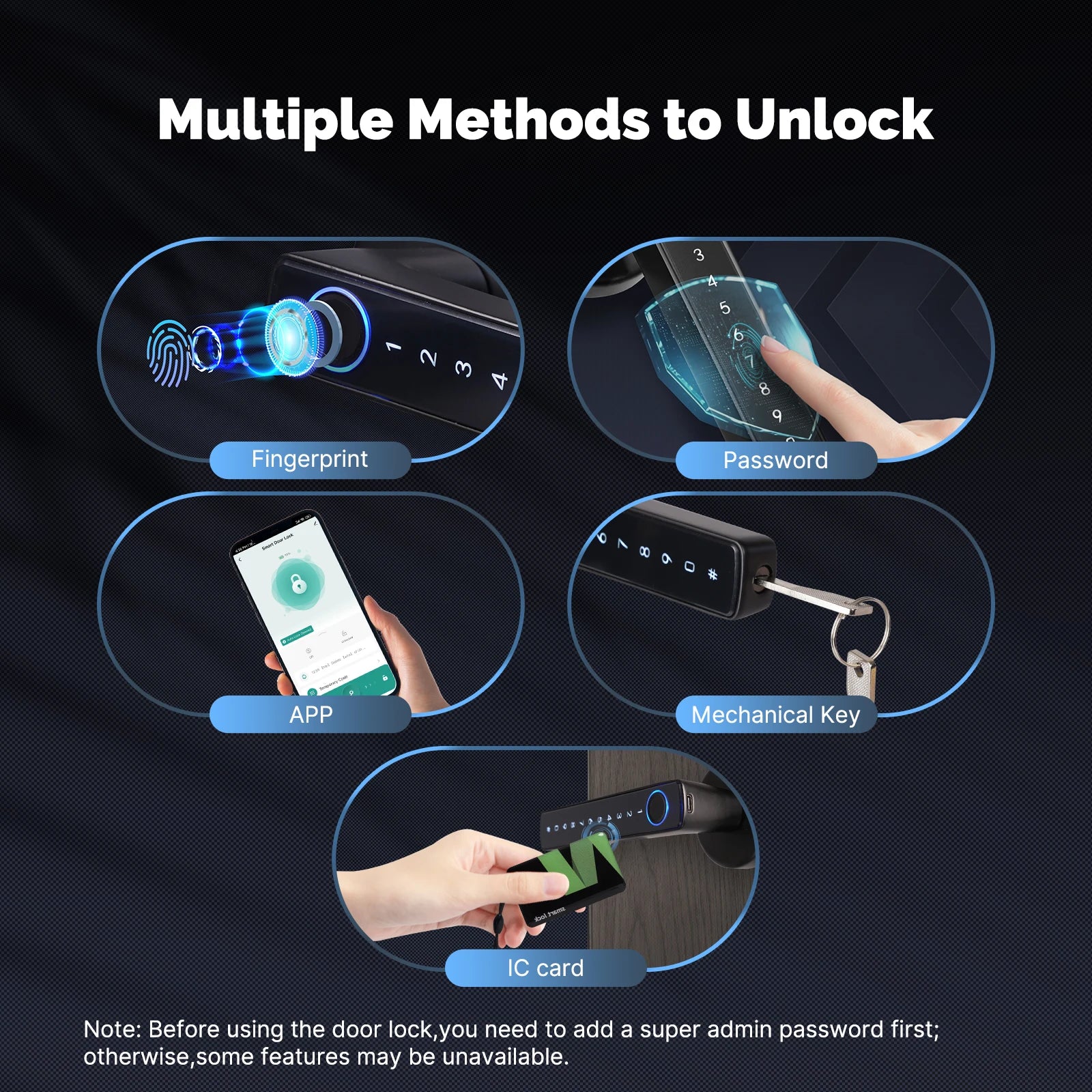 Digital Electronic Lock-MOES Tuya, Bluetooth, Smart Fingerprint, Door Handle, Electronic, Password APP Remote Unlock Hotel Apartment Office Rental House