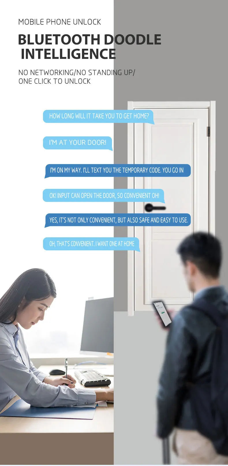 Digital Electronic Lock-Smart Fingerprint Door Lock, Handle, With Key card, Digital Door Lock Keypad, Keyless Entry