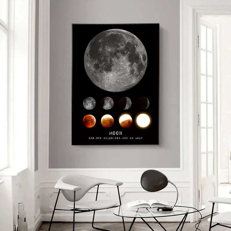 Canvas Painting-Universe Space Poster Veil Rosette Nebula Black Hole Galaxy Canvas Painting Planet Modern Wall Art Pictures Bedroom Home Decor