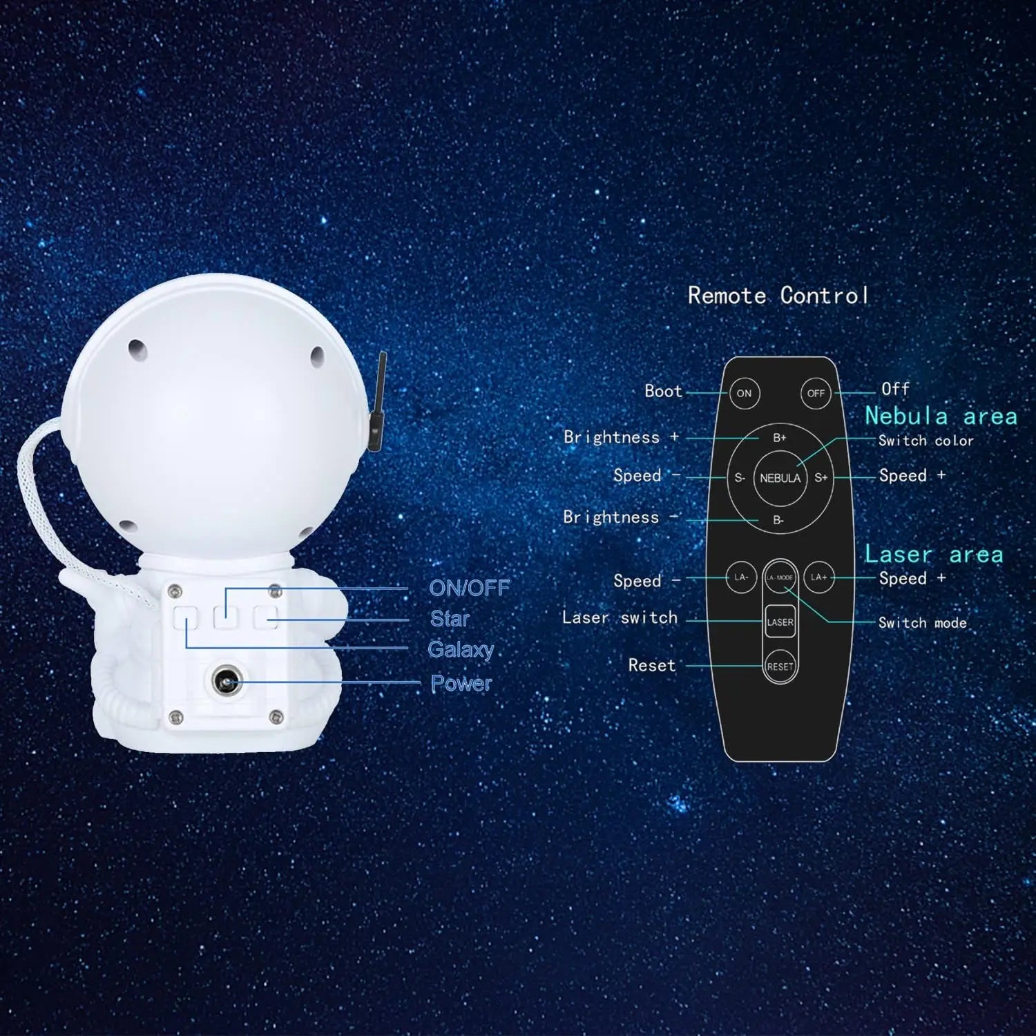 Home Gadget: Projector: Astronaut - Night Light - Nebula, Galaxy, Star, Ceiling