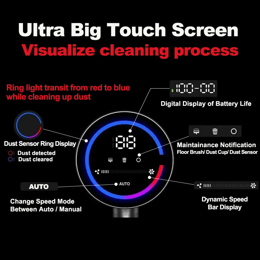 Vacuum Cleaner,Cordless Handheld, 27000PA,Touch Screen,Smart Dust Sensor,Auto Speed Control for Home Bed Carpet Clean
