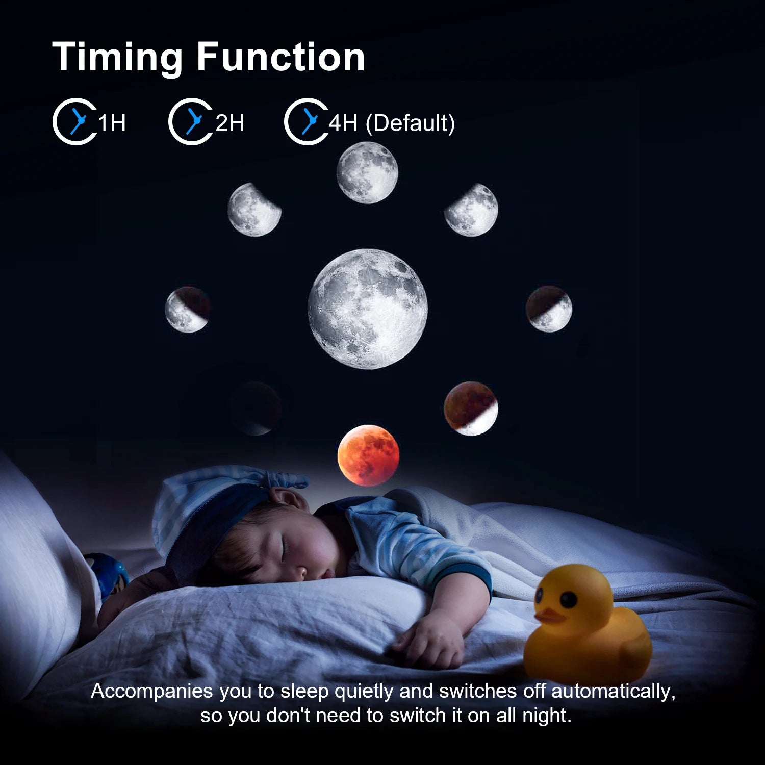 Home Gadget: Projector: Realistic Starry Sky Night Light - Galaxy, Planetarium, Star, Solar System, Constellation, Moon