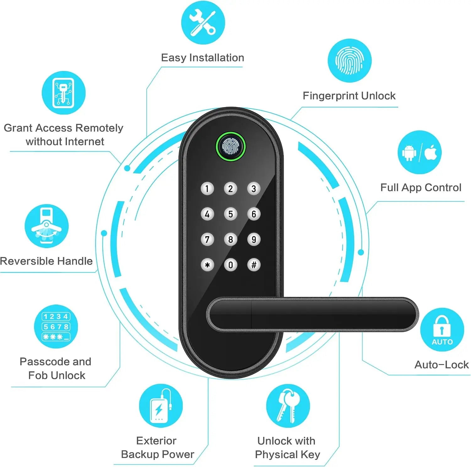 Digital Electronic Lock-Bluetooth Fingerprint Door Lock, Handle & Keypad, Keyless Entry Front Door, Alexa & Google Compatible, Home, Airbnb, Rental