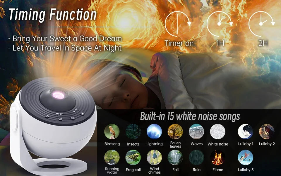 Galaxy Projector-Pro Version HD, 12 in 1 Film Discs, Star Projector, Galaxy Light Planetarium Projector, with Timer, White Noise, 360 ° Rotation, Bluetooth Remote Control