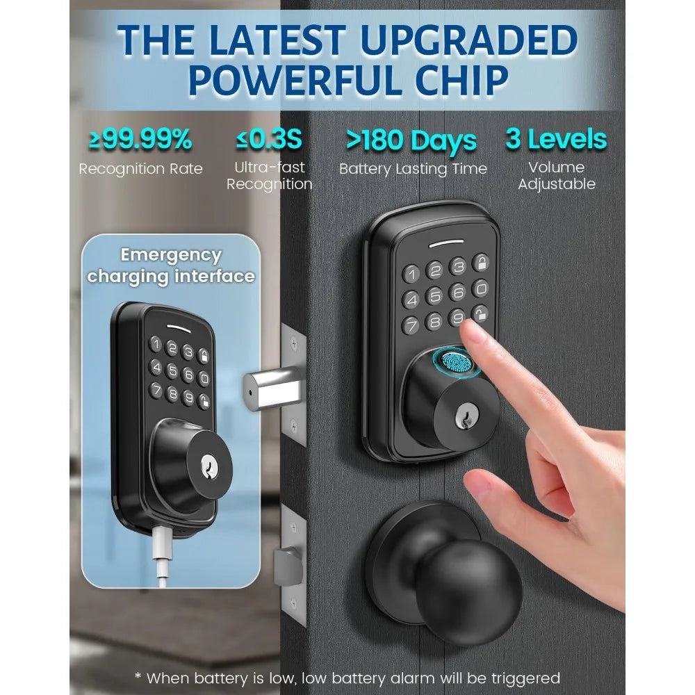Keyless Entry Door Lock with Handle Set, Smart Door Lock with Fingerprint, 5 in 1 Unlock, Auto Lock Biometric Fingerprint Door L