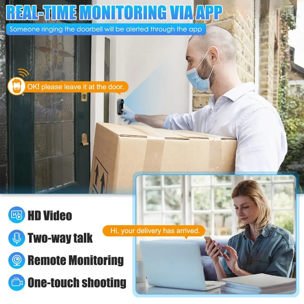 Smart WiFi Camera Doorbell by Tuya – Wireless Camera, Intercom & Motion Detection Security System