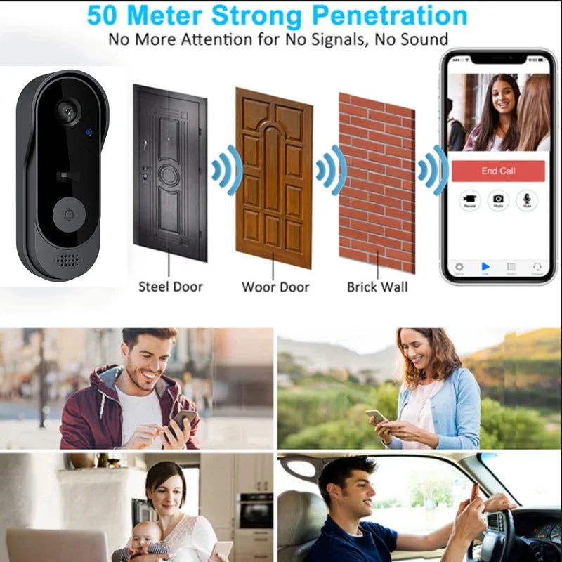 Home Security: WiFi Camera: Smart Home: Wireless Doorbell with Camera Bundle