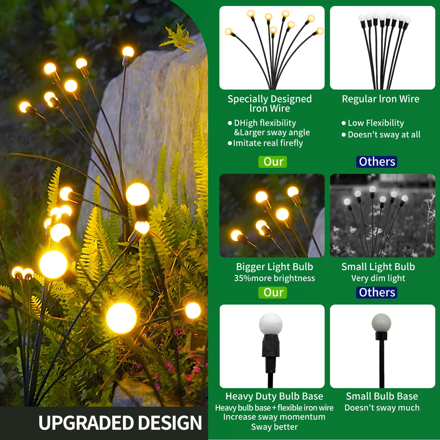 LED Solar Lights-8 Head Firefly Lights, Outdoor Garden Lights, Waterproof High Flexibility, Yard, Patio