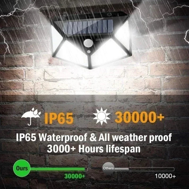 LED Solar Lights-Outdoor Waterproof External Solar Lamp Motion Sensor Garden Lights Solar Power Sunlight Yard Wall Street Light