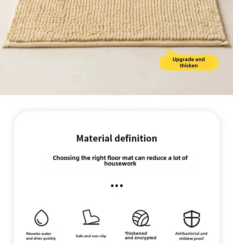 Bath Mat-Chenille, Encrypted Thickened, Short Plush, Strong Water-absorbent, Non-slip Bathroom Rug Carpet