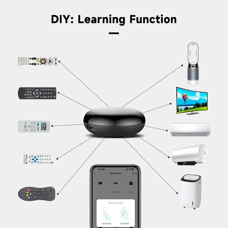 Home Gadget: WiFi Remote: Smart Home: Wireless RF IR Universal Remote Controller - Zigbee or WiFi - Tuya Smart Home