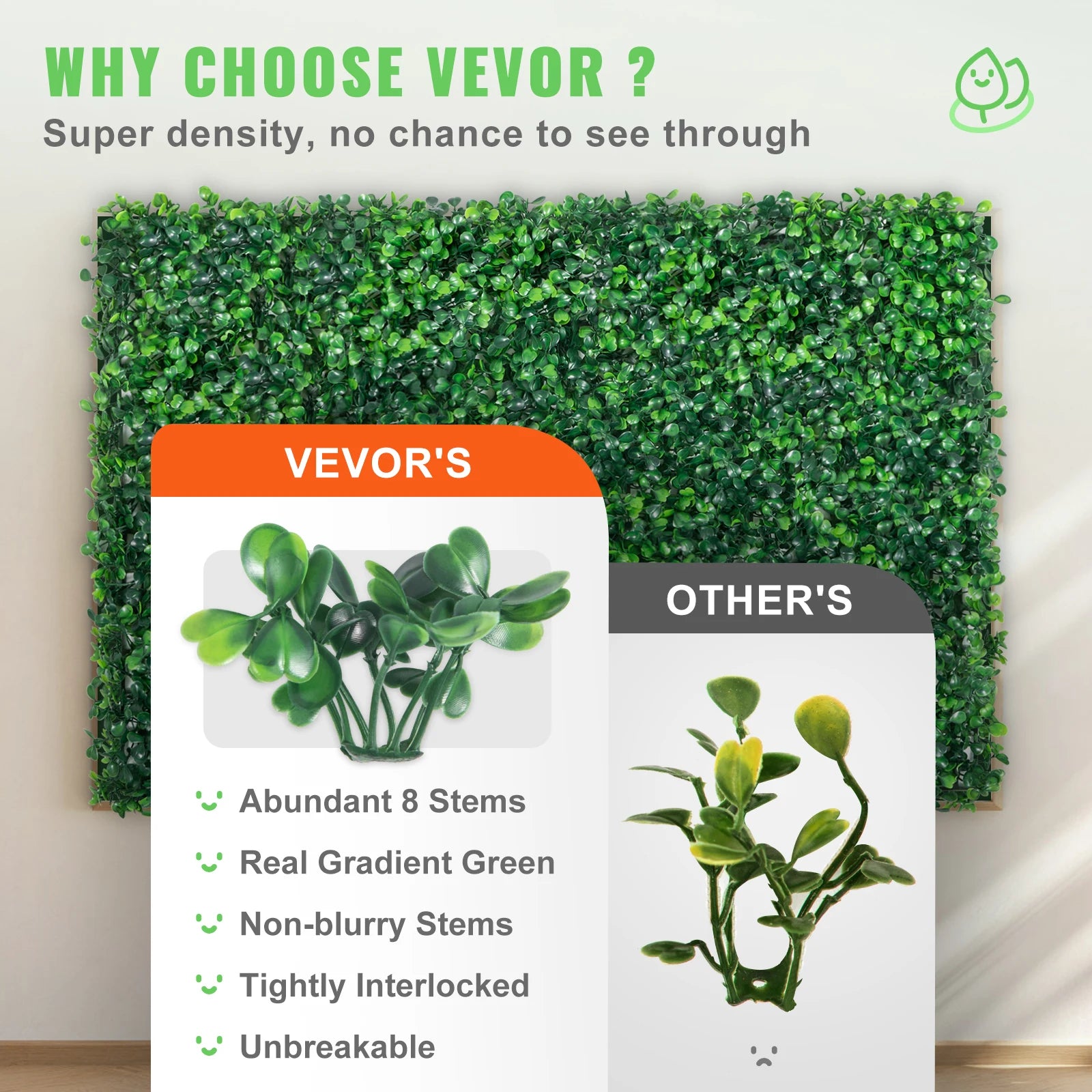 Hedge Wall-Artificial Boxwood Panel, UV 24pcs, 20x20/24x16 in, Boxwood Hedge Wall Panels. Artificial Grass Backdrop, Wall Green Grass, SucceBuy