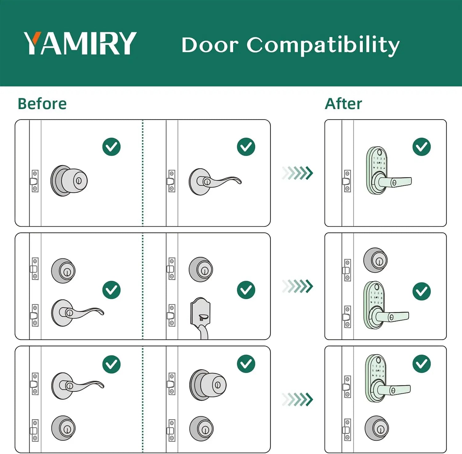 Digital Electronic Lock-Keyless Door Lock with Keypad and Fingerprint Smart Knob for Front Door, Bluetooth App, Control and Remote Passcode Generation