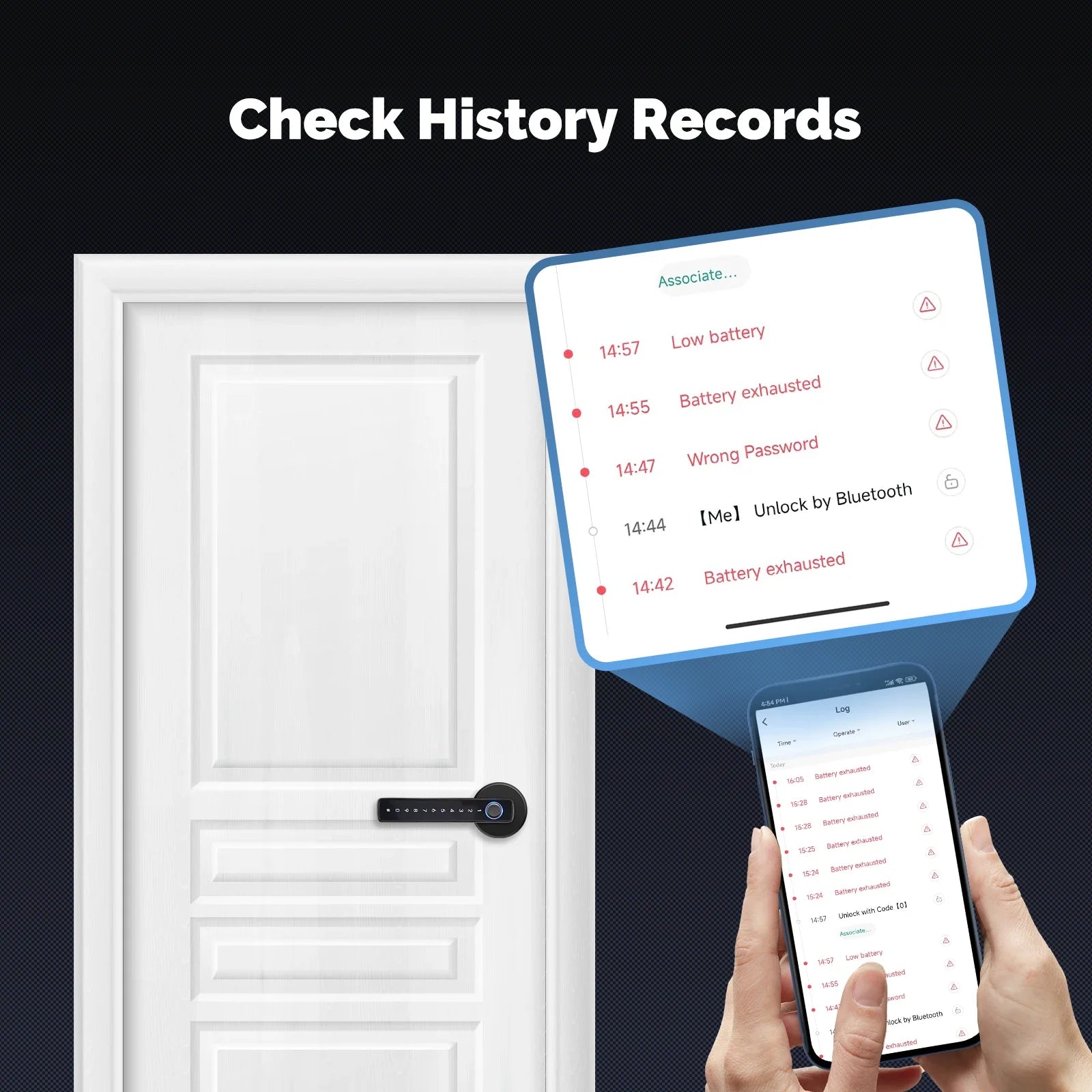 Digital Electronic Lock-MOES Tuya, Bluetooth, Smart Fingerprint, Door Handle, Electronic, Password APP Remote Unlock Hotel Apartment Office Rental House