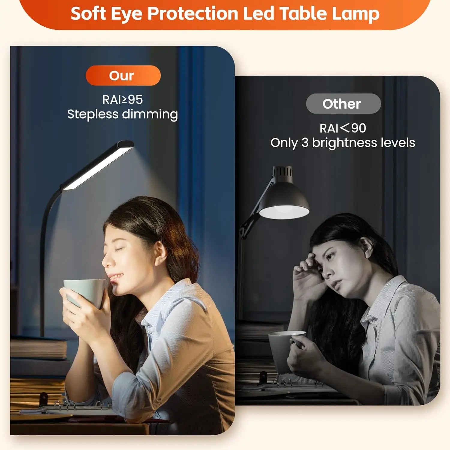 Home Decor: Lighting: LED Table Lamp - Double/Single Head - USB Dimmable - PC Monitor Light - Reading Lights Eye Protection - 3 Color Modes