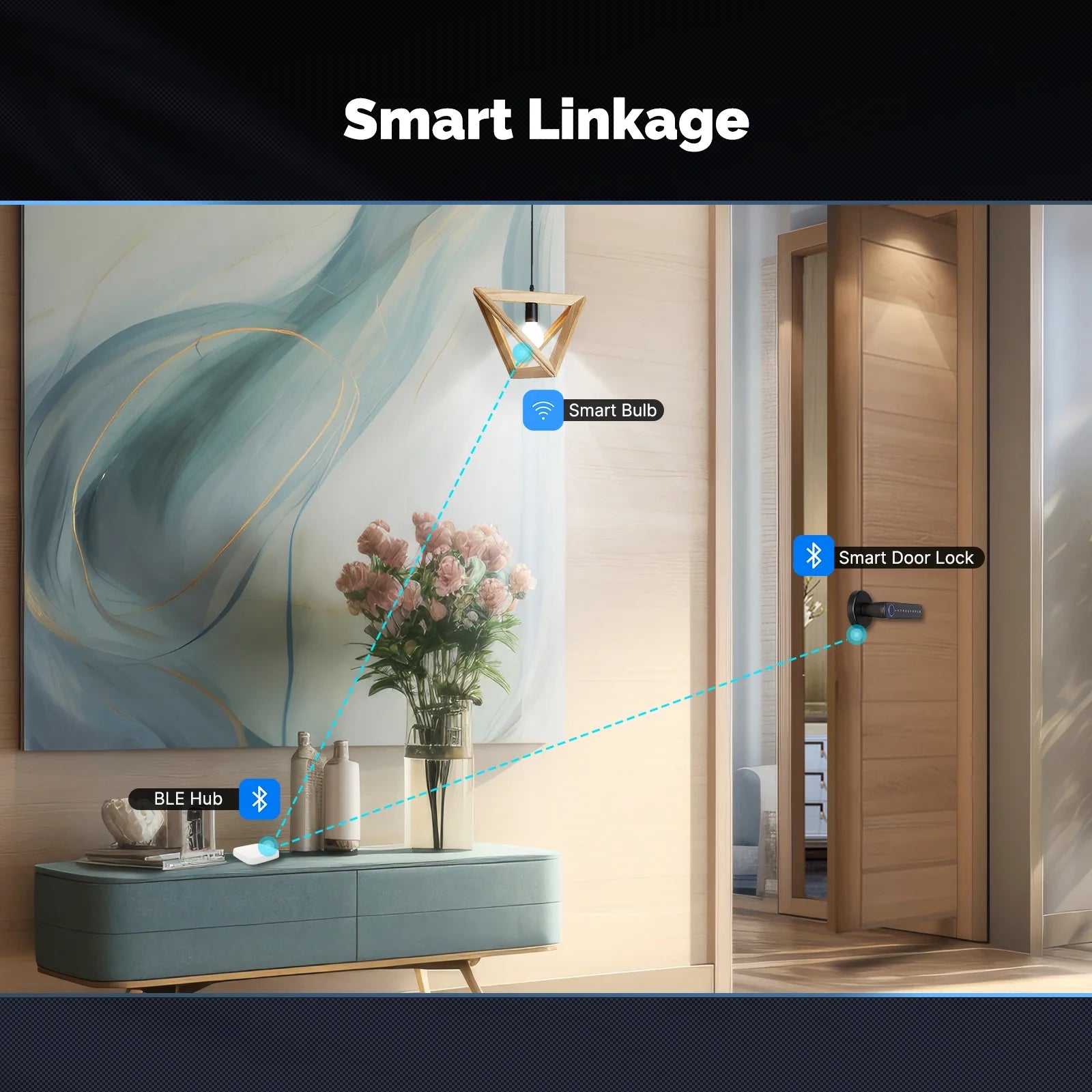 Digital Electronic Lock-MOES Tuya, Bluetooth, Smart Fingerprint, Door Handle, Electronic, Password APP Remote Unlock Hotel Apartment Office Rental House