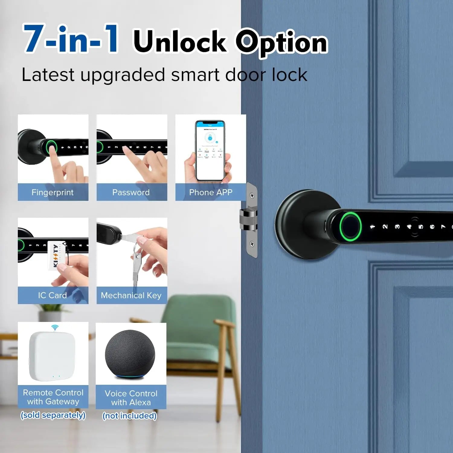 Smart Fingerprint Door Lock Handle – Keyless Entry with Keypad, Key Card & Backup Key for Home or Apartment