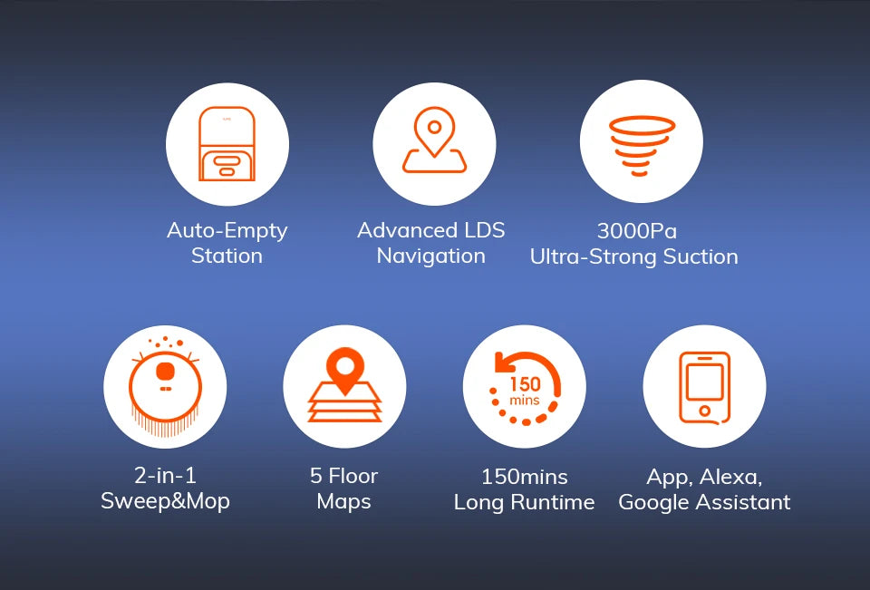 Vacuum - LDS Robot Vacuum Cleaner with ILIFE T10s – Powerful 3000Pa Suction & Remote App