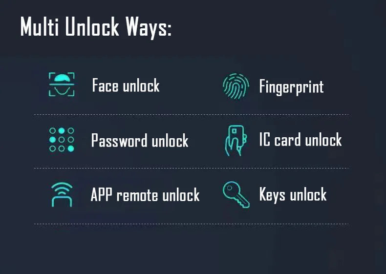 Electronic Door Lock-3D Face Recognition, Unlock Digital Door Lock With Camera FIngerprint Password Unlock Keyless