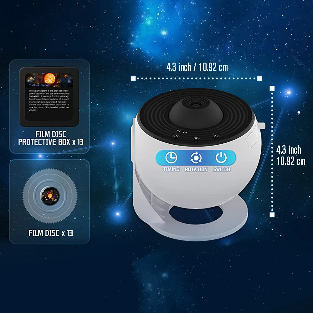 LED Projector-Galaxy Starry Sky Night Light – Realistic Planetarium with Solar System & Moon for Kids