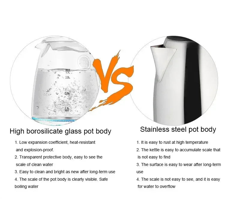 Electric Kettle- 2L Electric Glass Kettle - Borosilicate Cordless Tea Pot with Heating Base, Boiling Water Heater, LED Indicator, Auto Shut-Off