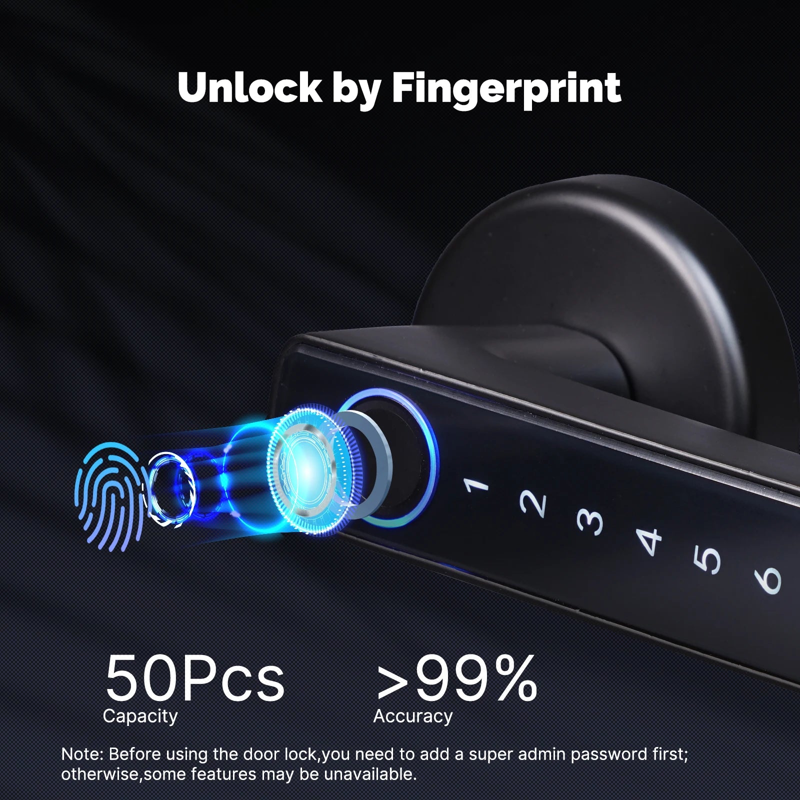 Digital Electronic Lock-MOES Tuya, Bluetooth, Smart Fingerprint, Door Handle, Electronic, Password APP Remote Unlock Hotel Apartment Office Rental House