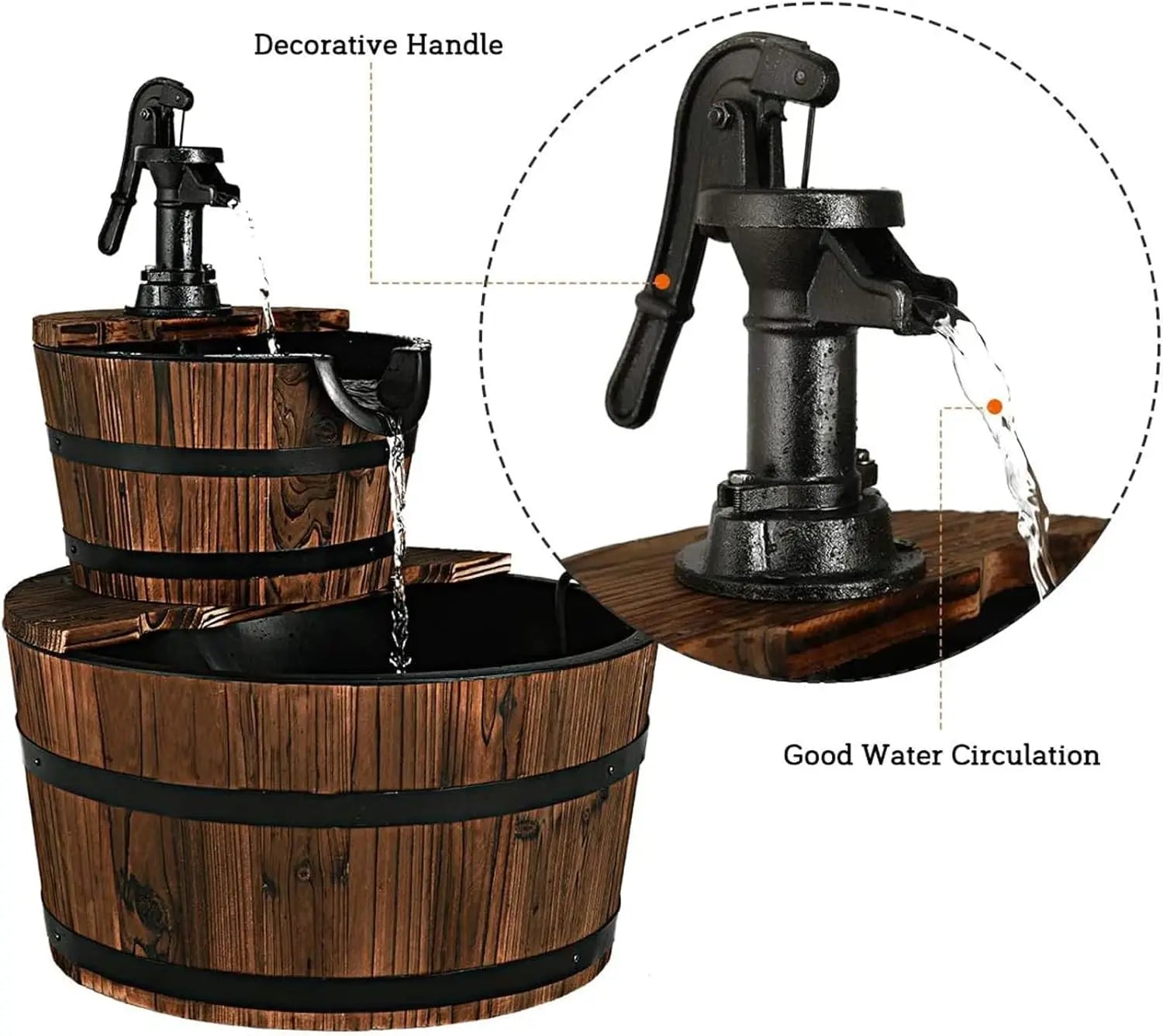Water Fountain- 2-Tier Barrel Waterfall Fountain, Outdoor, Rustic Wood Barrel, Cascading Water Fountain with Electric Pump, Outdoor Water Feature