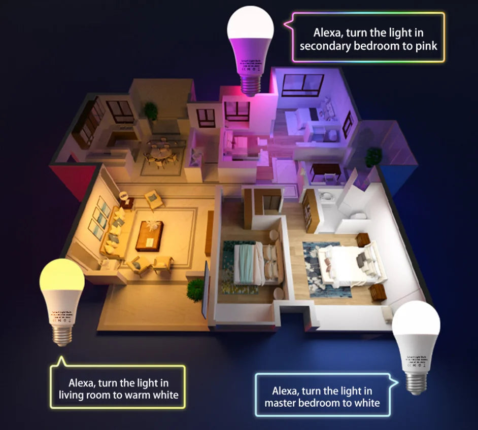 Smart LED Light Bulbs - RGB – E27 WiFi + Bluetooth, Tuya App Control, Works with Alexa & Google