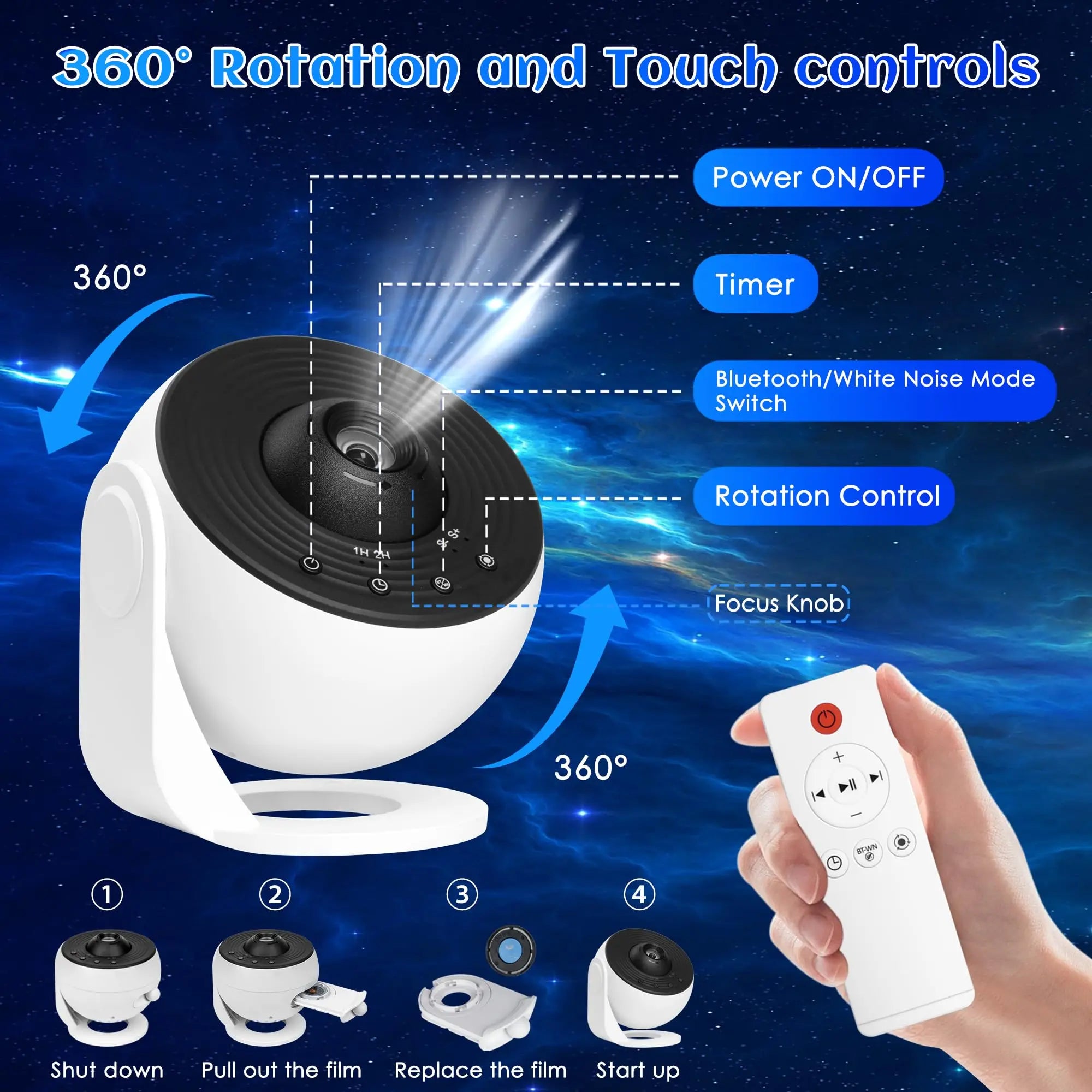 Galaxy Projector-Pro Version HD, 12 in 1 Film Discs, Star Projector, Galaxy Light Planetarium Projector, with Timer, White Noise, 360 ° Rotation, Bluetooth Remote Control