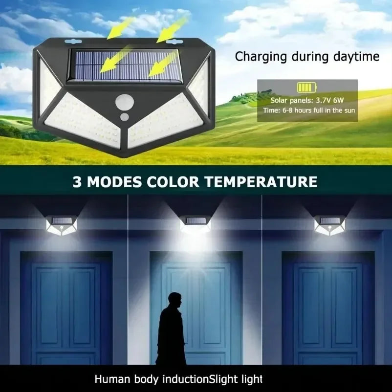 Outdoor Lighting: LED Multifunctional Light - Solar Powered - Waterproof Spotlight with Motion Sensor