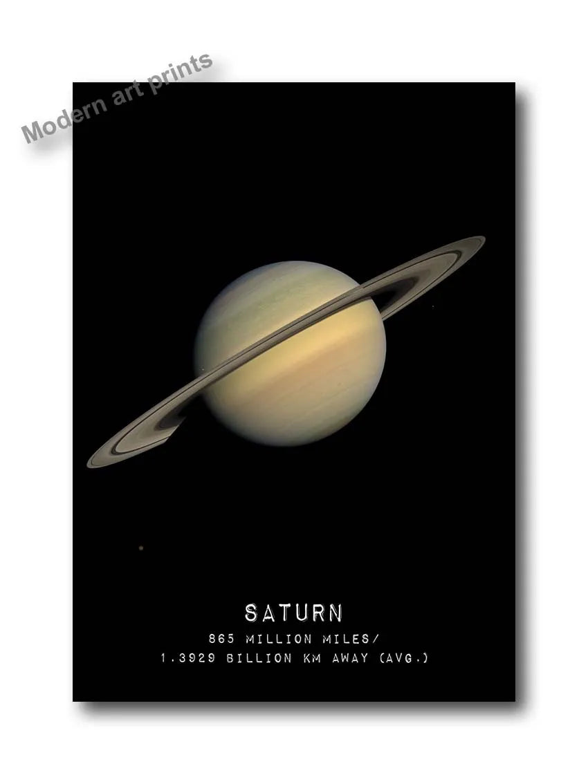 Canvas Wall Art – Modern Galaxy – Space Planets & Nebula Art for Bedroom & Home Decor