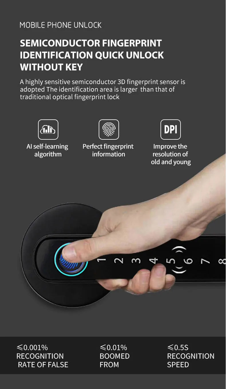 Smart Fingerprint Door Lock Handle – Keyless Entry with Keypad, Key Card & Backup Key for Home or Apartment