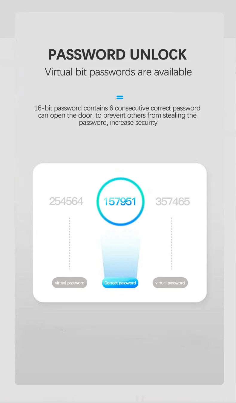 Digital Electronic Lock-Smart Fingerprint Door Lock, Handle, With Key card, Digital Door Lock Keypad, Keyless Entry