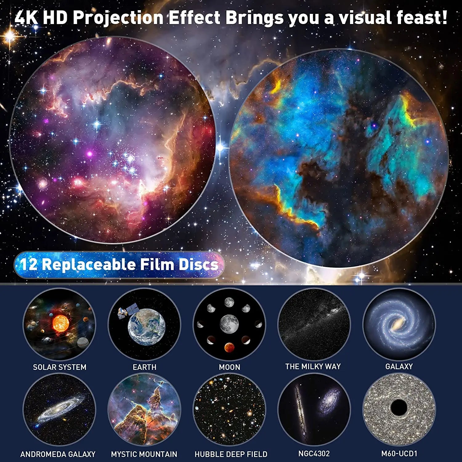 LED Projector-Galaxy Starry Sky Night Light – Realistic Planetarium with Solar System & Moon for Kids