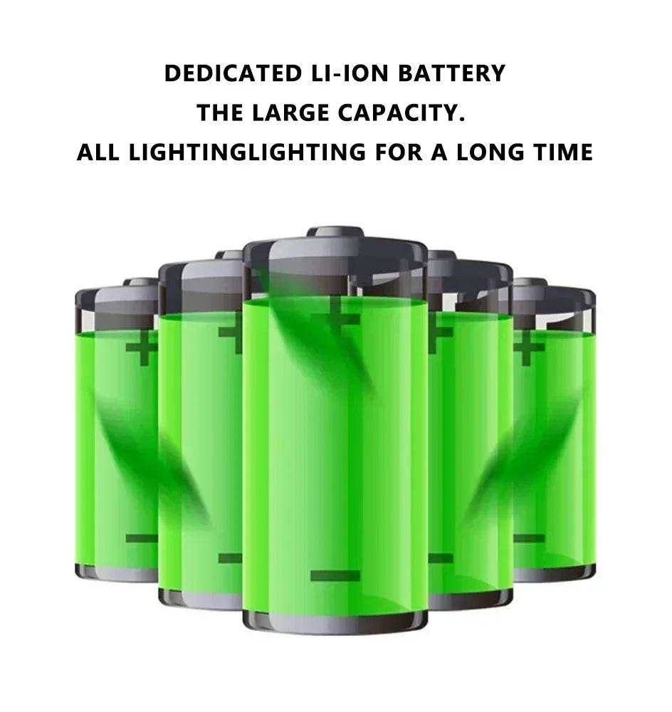 LED Solar Lights-Outdoor Waterproof External Solar Lamp Motion Sensor Garden Lights Solar Power Sunlight Yard Wall Street Light