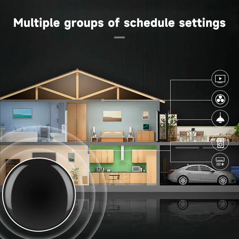 Home Gadget: WiFi Remote: Smart Home: Wireless RF IR Universal Remote Controller - Zigbee or WiFi - Tuya Smart Home