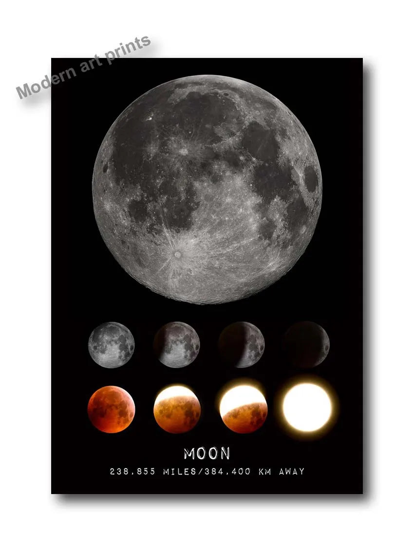 Canvas Wall Art – Modern Galaxy – Space Planets & Nebula Art for Bedroom & Home Decor