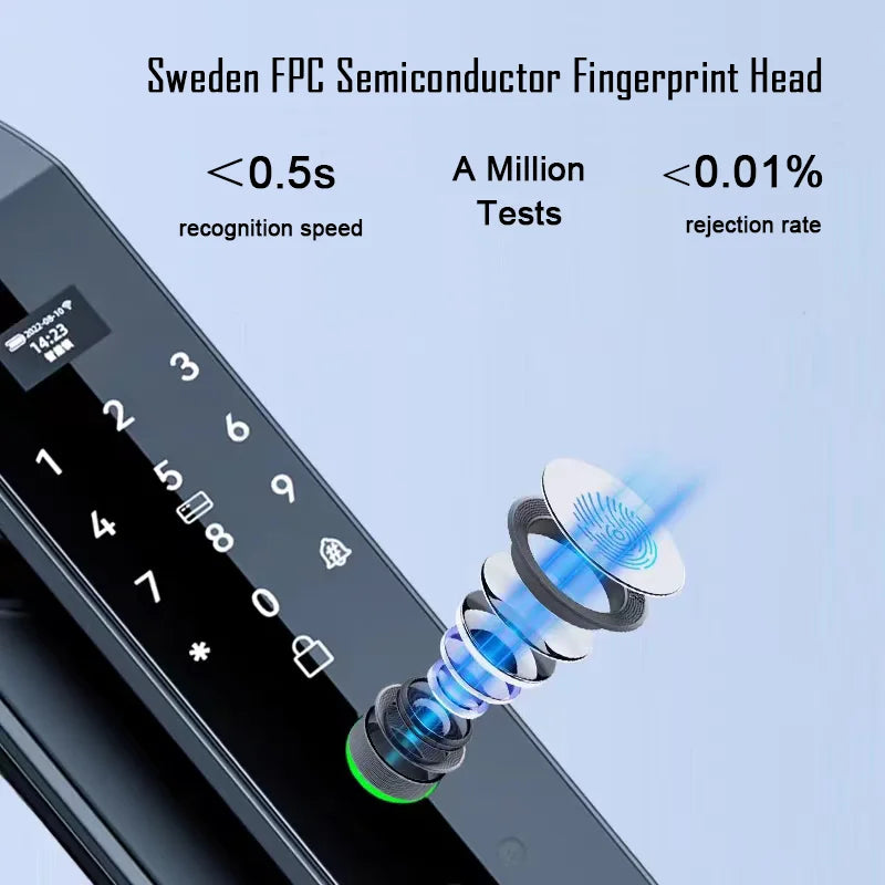 Electronic Door Lock-3D Face Recognition, Unlock Digital Door Lock With Camera FIngerprint Password Unlock Keyless