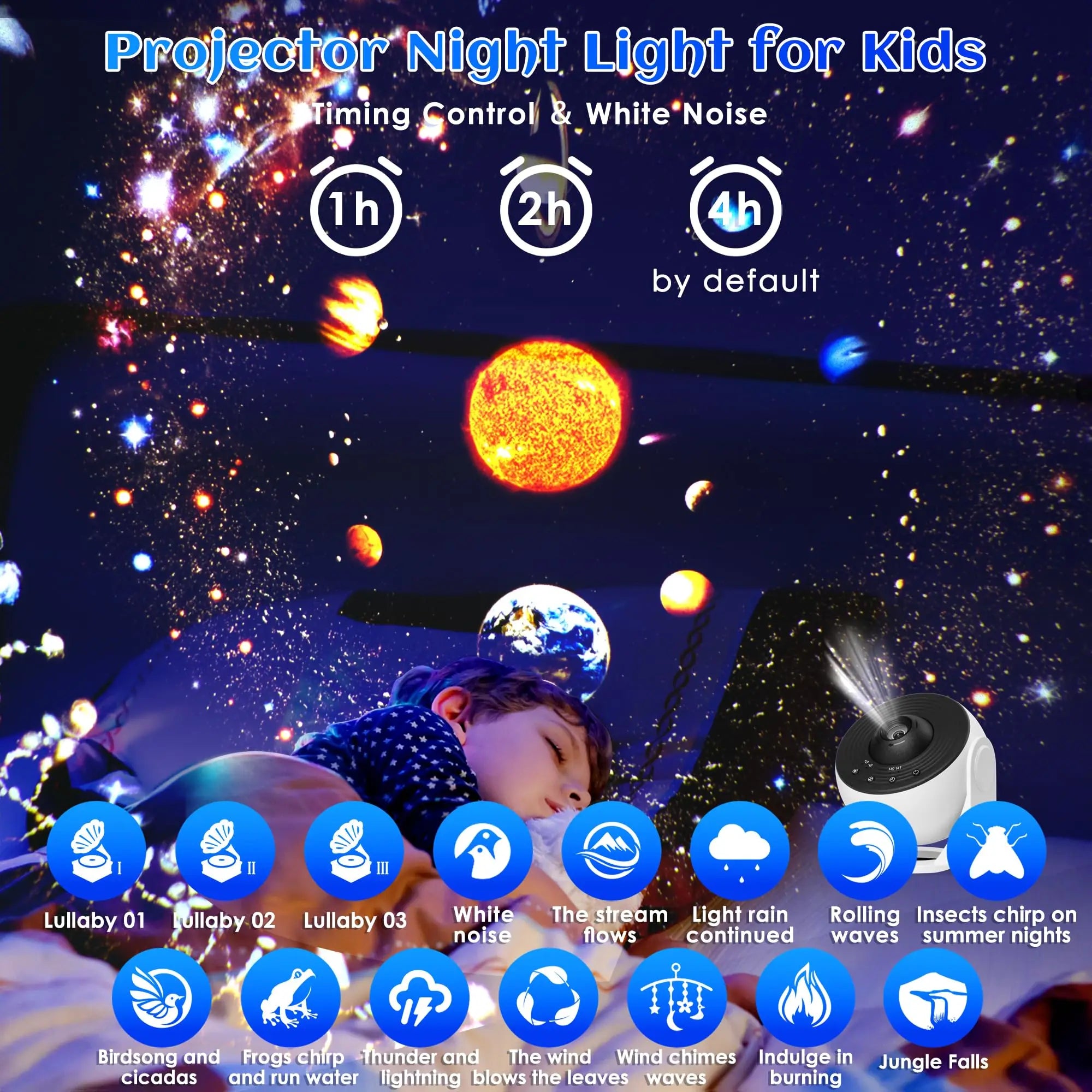 Galaxy Projector-Pro Version HD, 12 in 1 Film Discs, Star Projector, Galaxy Light Planetarium Projector, with Timer, White Noise, 360 ° Rotation, Bluetooth Remote Control